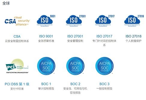 2021最新HR SaaS避坑指南 商務(wù)信息咨詢(xún)